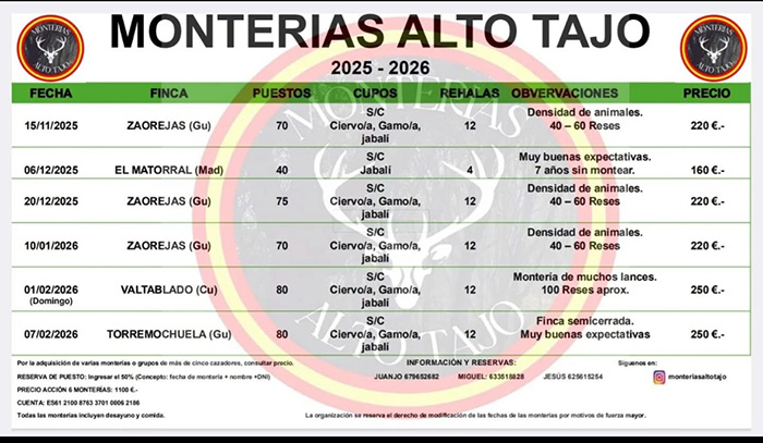 Programa Bosques 2021 2022