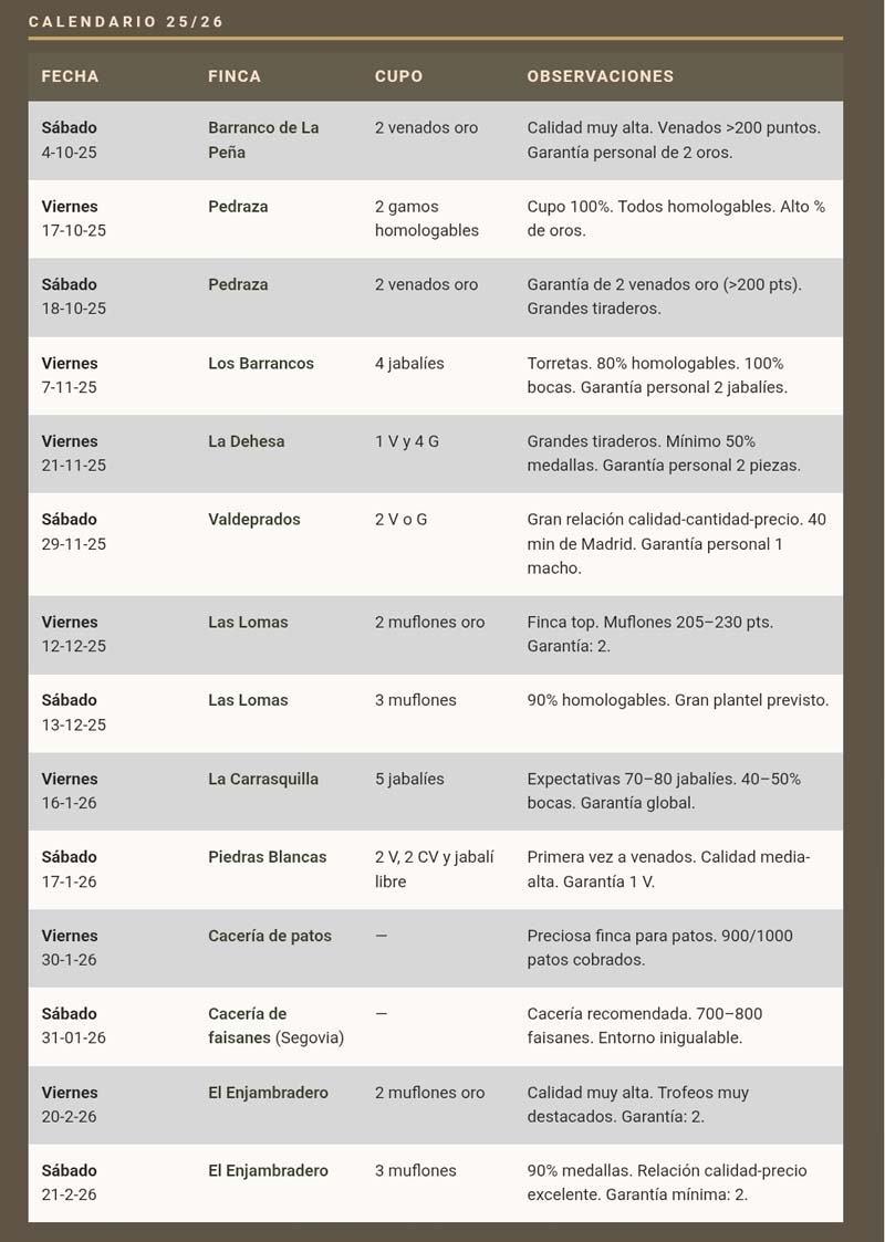 Programa Manuel Cabezas Servios de Caza