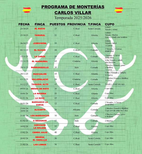 Programa Bosques 2021 2022