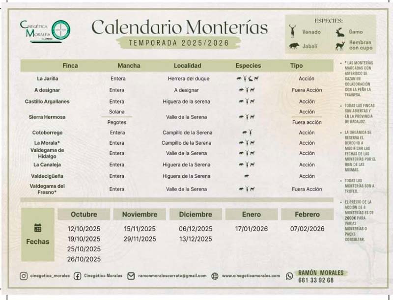 Programa Bosques 2021 2022