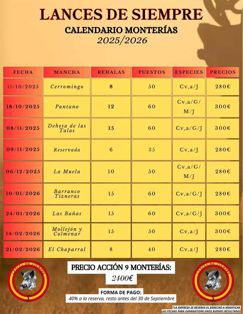 Programa Bosques 2021 2022