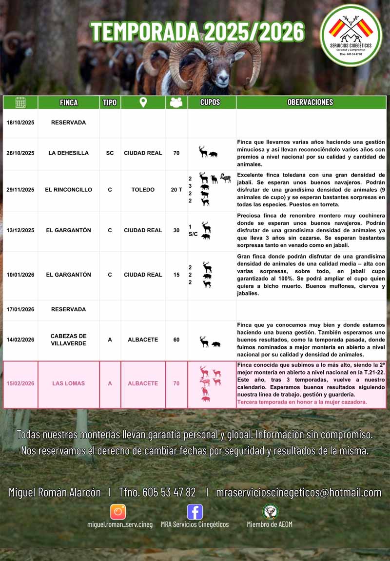 Programa Bosques 2021 2022