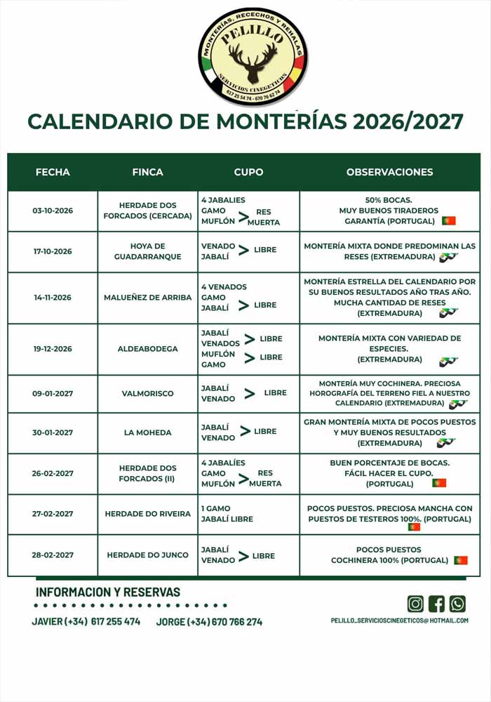 Programa Monterias Pelillo SC