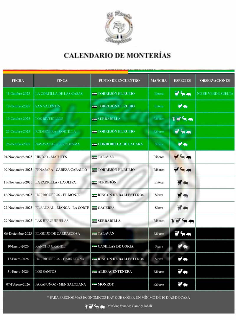 Programa Bosques 2021 2022